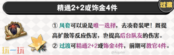 原神梦见月瑞希用什么圣遗物 梦见月瑞希圣遗物选择分析