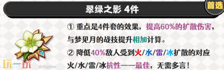 原神梦见月瑞希用什么圣遗物 梦见月瑞希圣遗物选择分析
