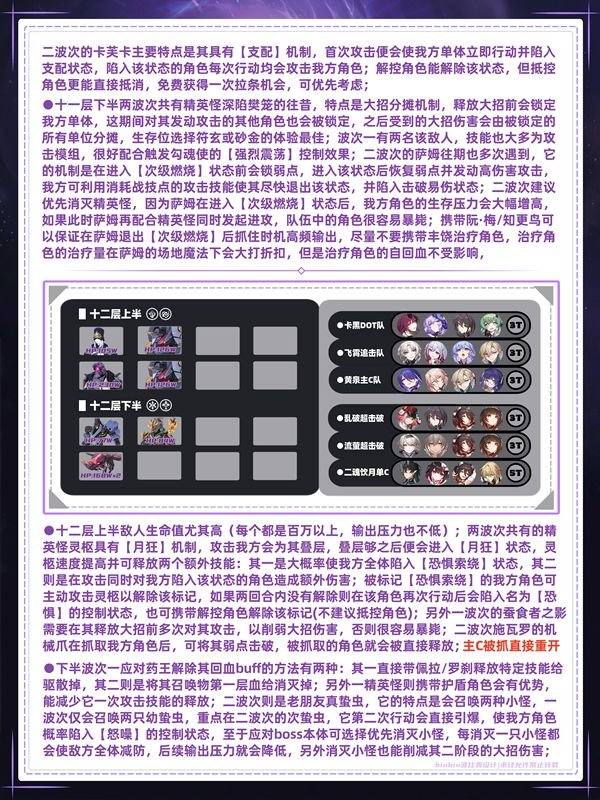 《崩坏星穹铁道》混沌回忆通关攻略混沌回忆通关一图流7