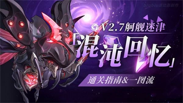 《崩坏星穹铁道》混沌回忆通关攻略混沌回忆通关一图流1