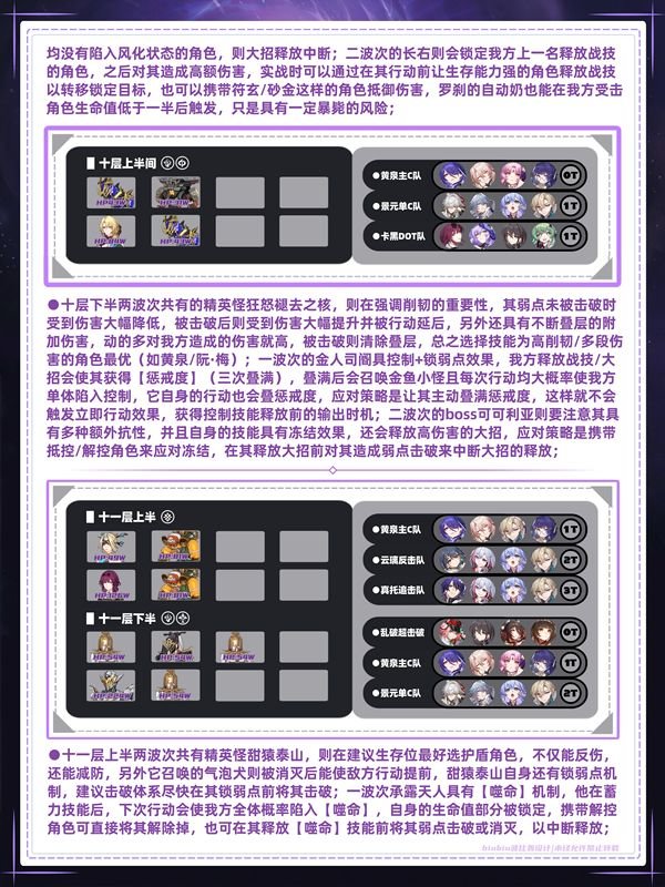 《崩坏星穹铁道》混沌回忆通关攻略混沌回忆通关一图流6