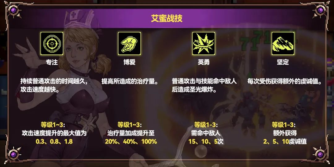 《战魂铭人》艾蜜技能介绍