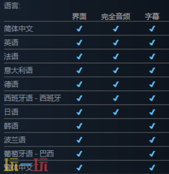 双影奇境港版和欧版有什么区别 港版欧版对比介绍