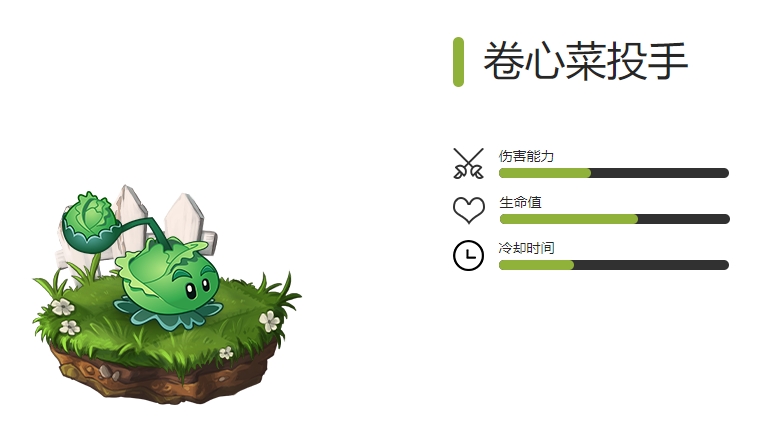 《植物大战僵尸2》全投手植物图鉴