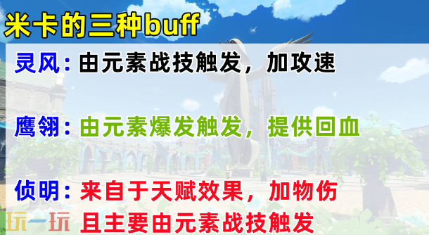 原神米卡值得抽吗 米卡天赋解析及抽取建议