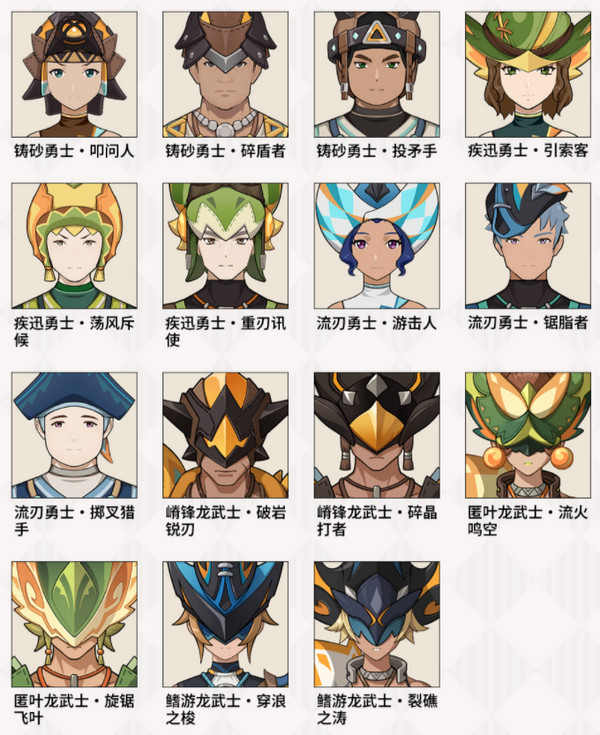 《原神》部族龙形武士速刷路线部族龙形武士在哪里2