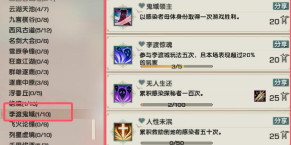 《剑网3》乐游记李渡鬼域成就完成攻略20251