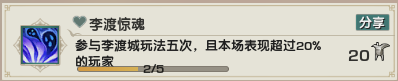 《剑网3》乐游记李渡鬼域成就完成攻略20252
