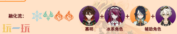 原神嘉明融化流怎么配队 原神嘉明配队攻略大全