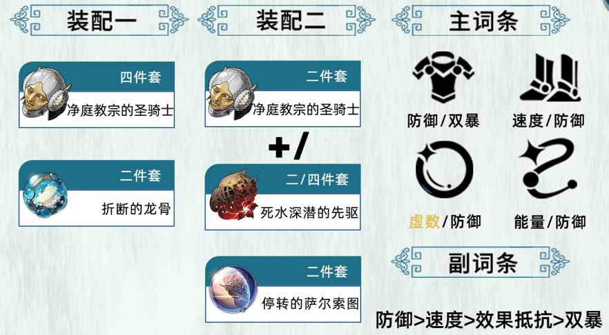 《崩坏星穹铁道》2.6砂金怎么配队砂金配队攻略4