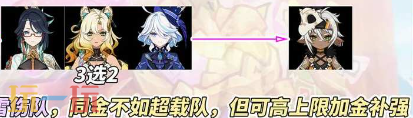 原神瓦雷莎雷伤队怎么玩 原神瓦雷莎配队攻略大全