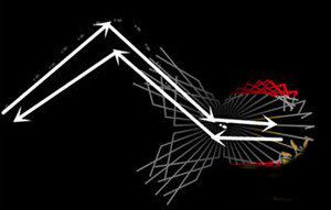 《Dark Echo回声探路》黑章第6关通关攻略