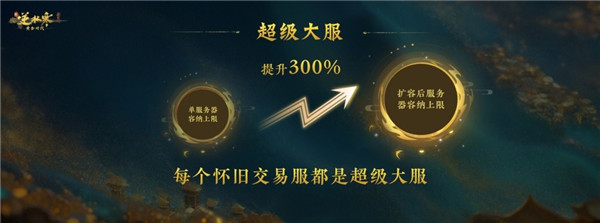 逆水寒2025版本今日重磅发布，放言重回MMO氪金玩家“黄金时代”！