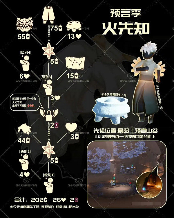 《光遇》武士裤复刻如何获得武士裤先祖位置分享3