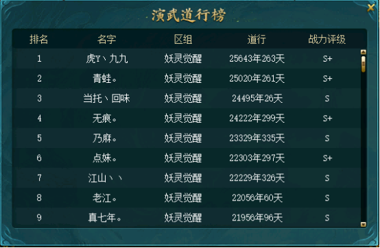 道门争锋,问鼎中洲 《问道》全新PK赛“大道演武”**结束