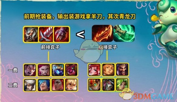 《金铲铲之战》S13卓尔不群阵容推荐