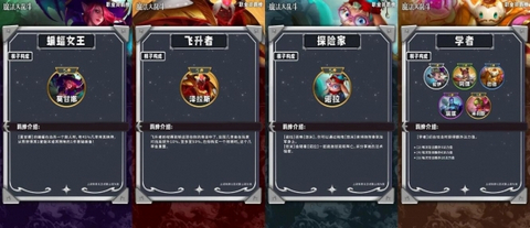 《云顶之弈》s12羁绊全览图