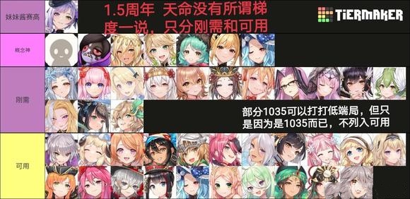 樱境物语角色强度排名 樱境物语角色强度分析