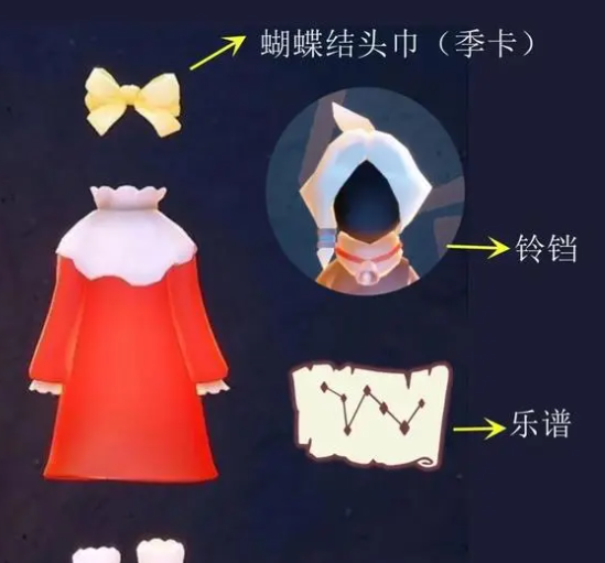 《光遇》新季节姆明季攻略汇总