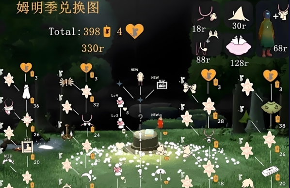 《光遇》新季节姆明季攻略汇总