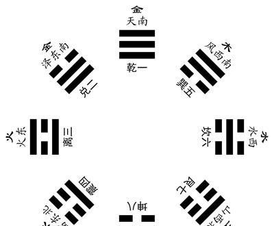《Crimaster犯罪大师》侦探事务所**的宝箱答案解析