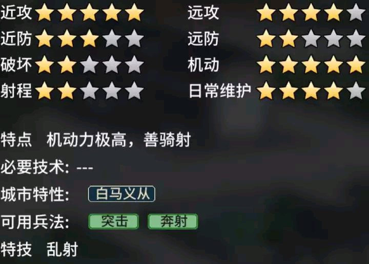《汉末霸业》骑兵特殊兵种介绍