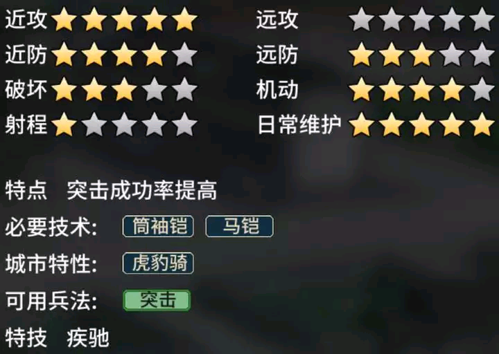 《汉末霸业》骑兵特殊兵种介绍