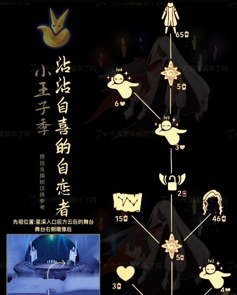 《光遇》2024年6月27日复刻先祖介绍