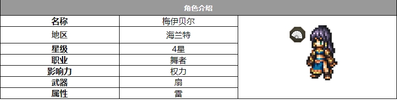 歧路旅人大陆的霸者梅伊贝尔角色怎么样-角色介绍