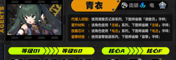 《绝区零》青衣驱动词条搭配推荐