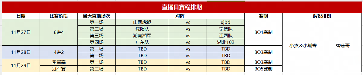 KK对战平台“飞鞋点金”杯DOTA邀请赛盛大登场