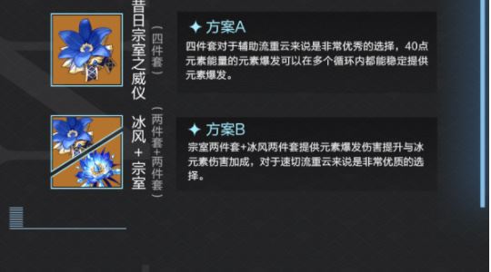 原神重云武器圣遗物推荐6