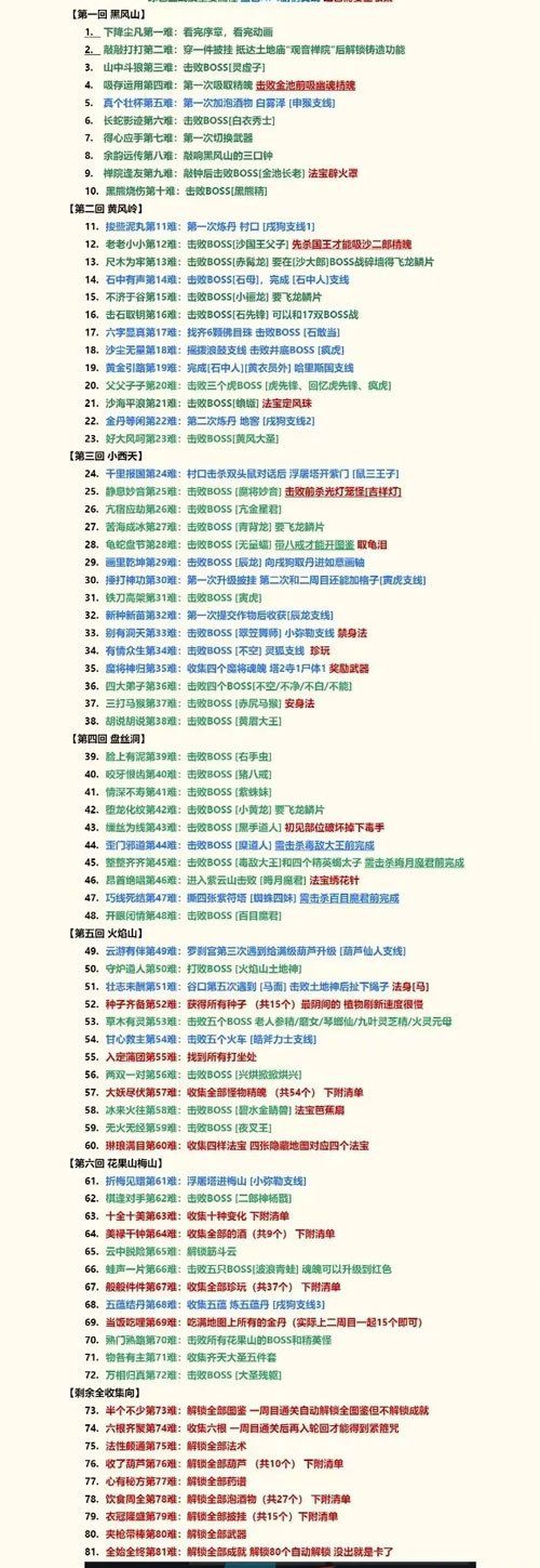 《黑神话悟空》全成就解锁大全