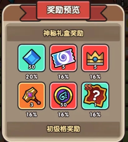 《次神光之觉醒》奇旅盛典活动氪金攻略
