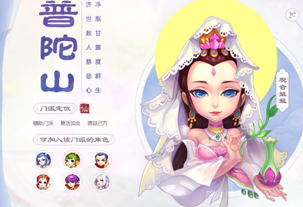 梦幻西游普陀助战最强阵容怎么搭配