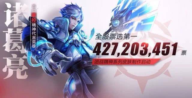 游戏中各位置的代表英雄 一说射手你首先就会想到他