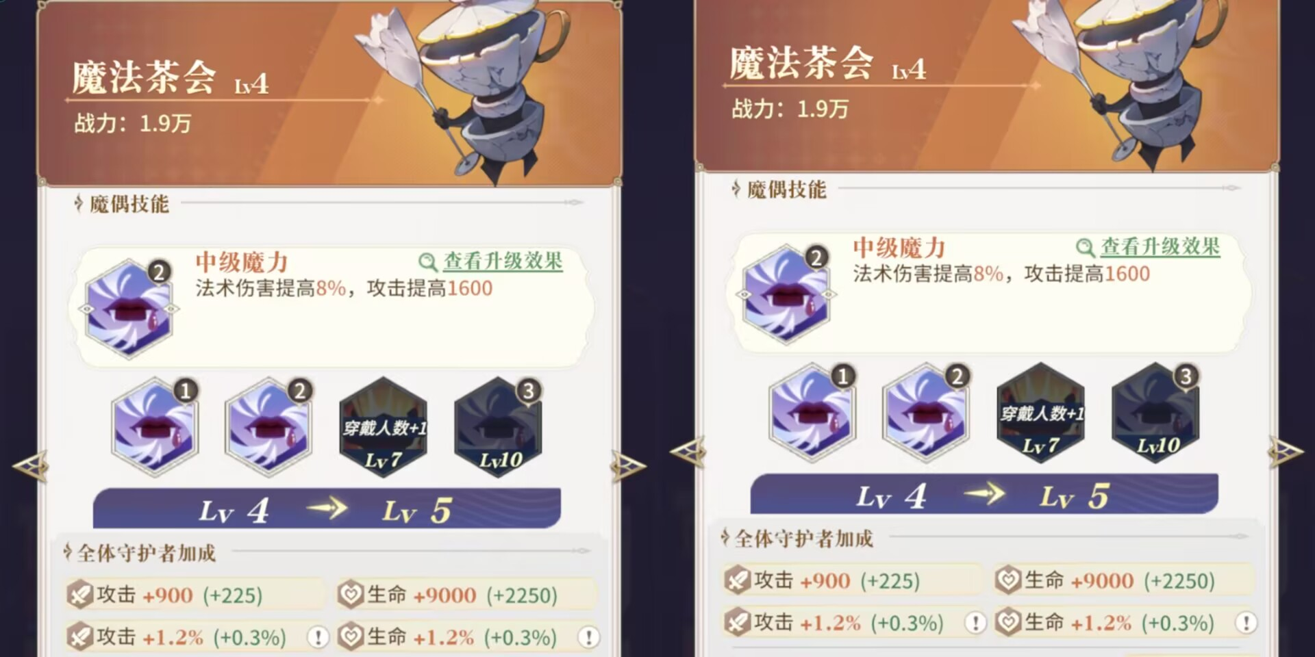 《永夜降临：复苏》橙色魔偶“魔法茶会”解析及搭配推荐