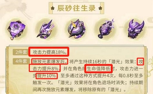 《原神》莱欧斯利圣遗物搭配攻略图二