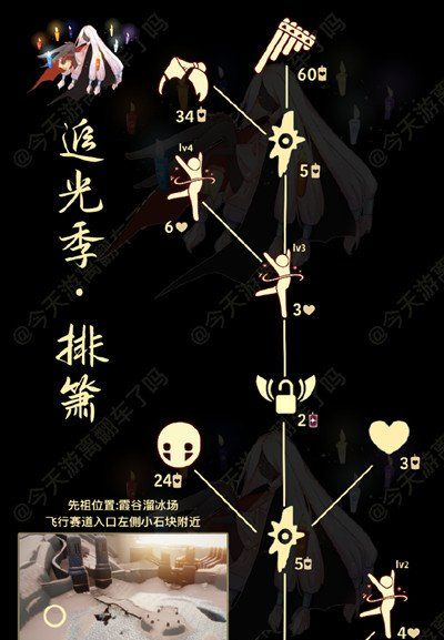 《光遇》2021年5月6日复刻先祖介绍