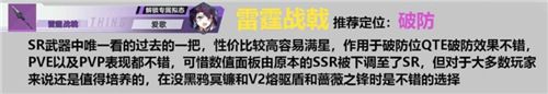 《幻塔》武器强度排行榜