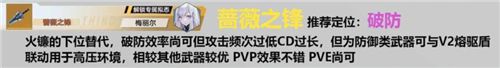 《幻塔》武器强度排行榜