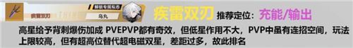 《幻塔》武器强度排行榜