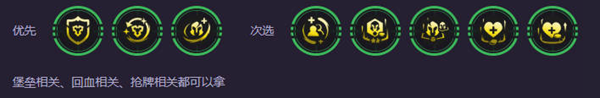 云顶之弈s14堡垒泽丽阵容怎么搭配图三