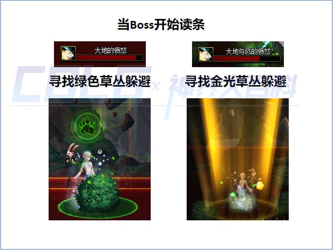 DNF溪谷守望者鲁加鲁怎么打_DNF溪谷守望者鲁加鲁打法攻略