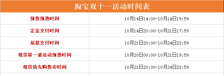 《淘宝》2024年双十一活动玩法介绍