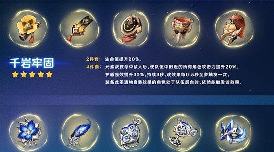 《原神》苍白之火圣遗物强度解析