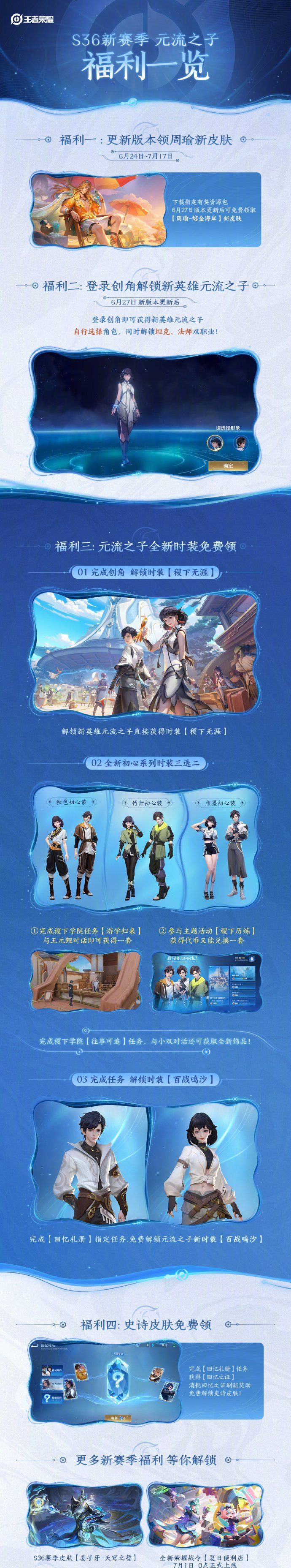 《王者荣耀》S36赛季更新内容介绍