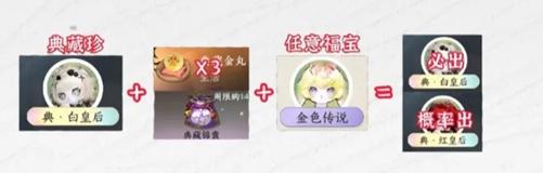 《逆水寒手游》福宝繁育公式有哪些福宝繁育公式大全4