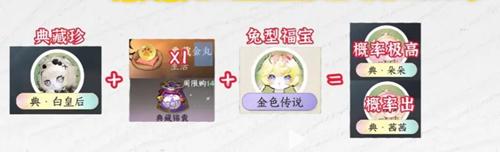 《逆水寒手游》福宝繁育公式有哪些福宝繁育公式大全2