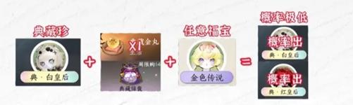 《逆水寒手游》福宝繁育公式有哪些福宝繁育公式大全5